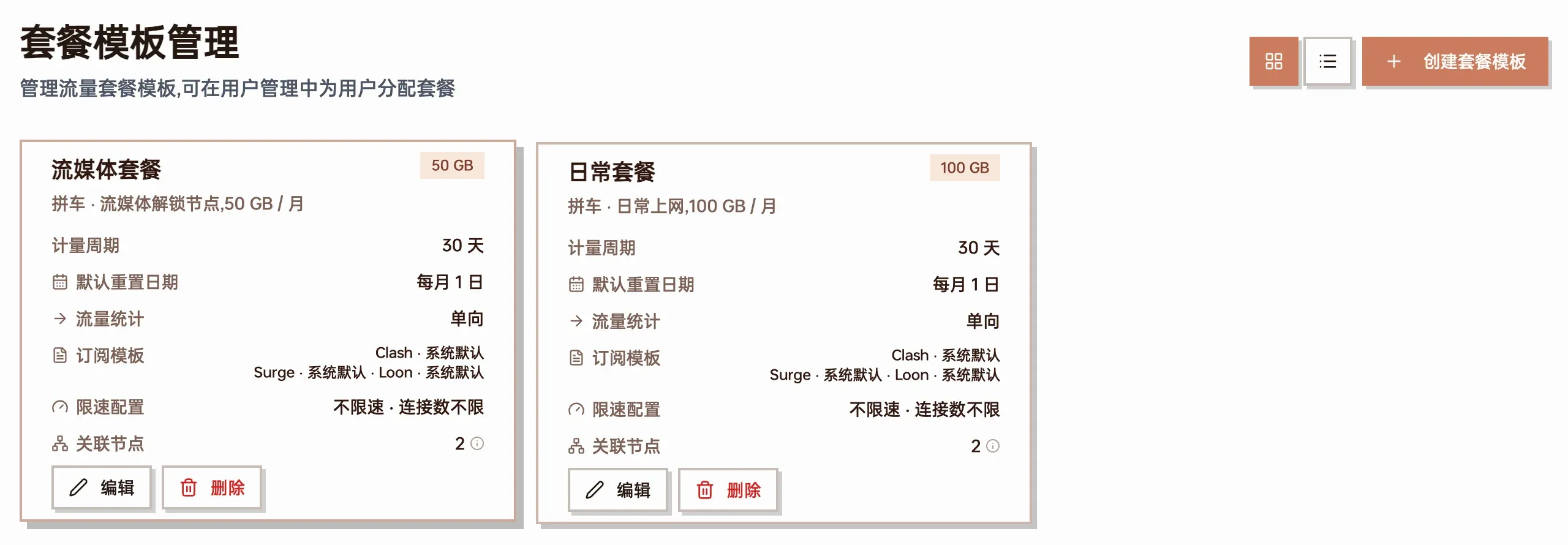 套餐管理里的两个套餐截图