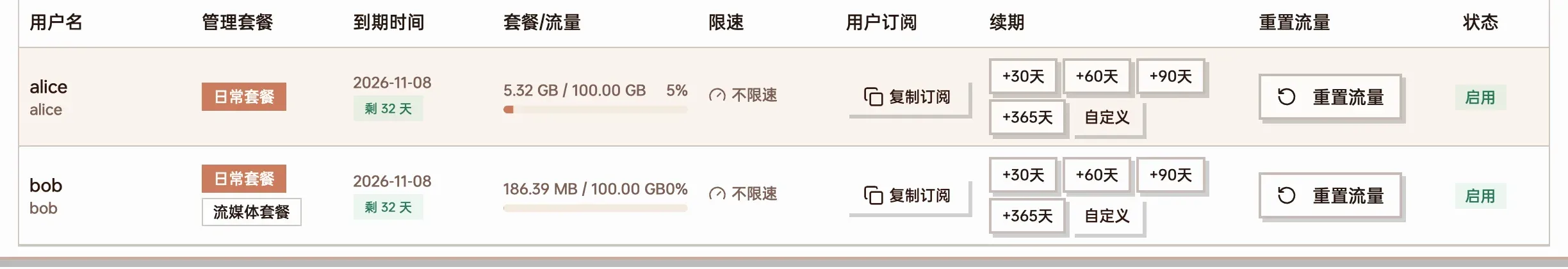 续费视图截图