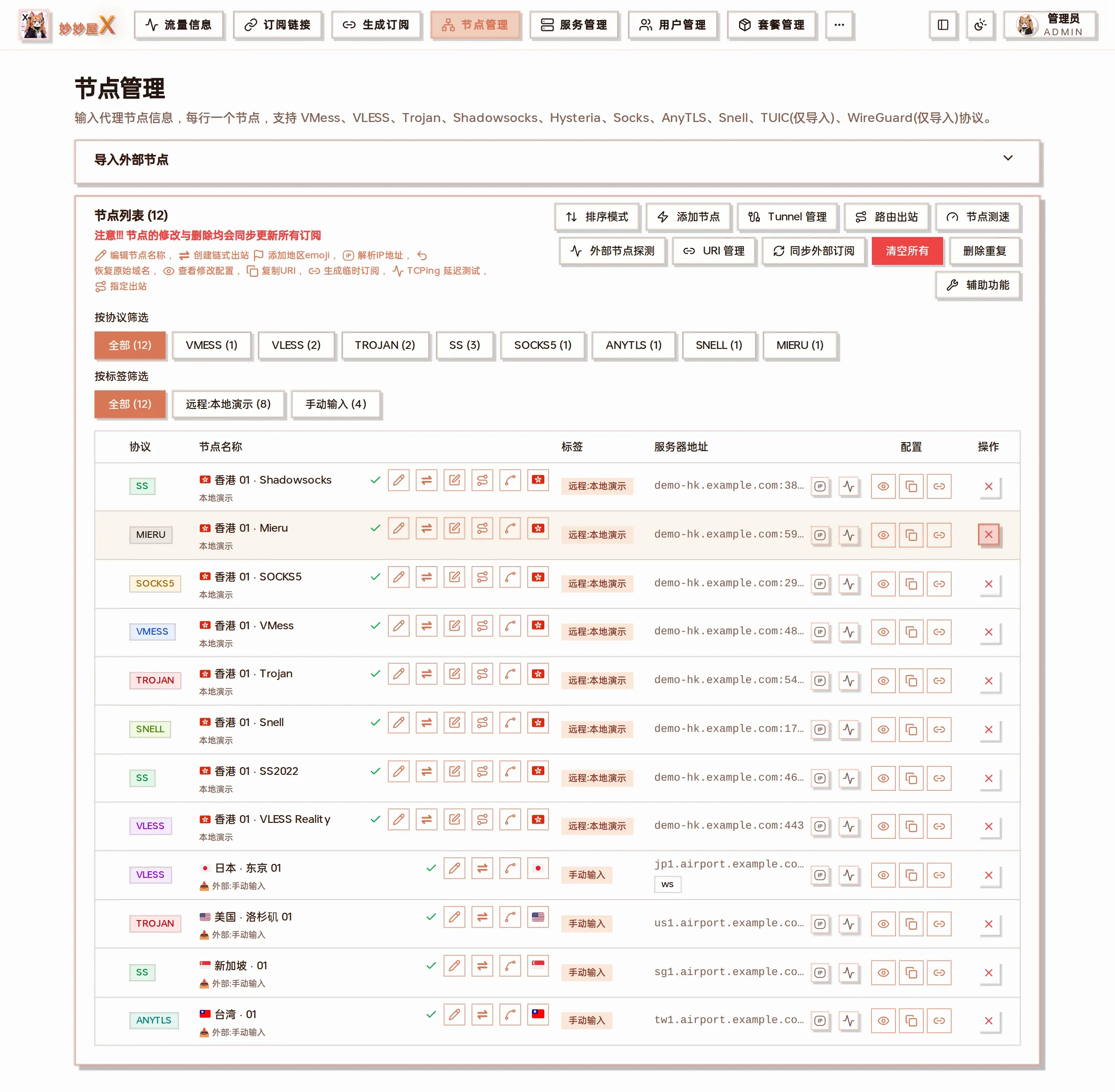 节点管理页面截图