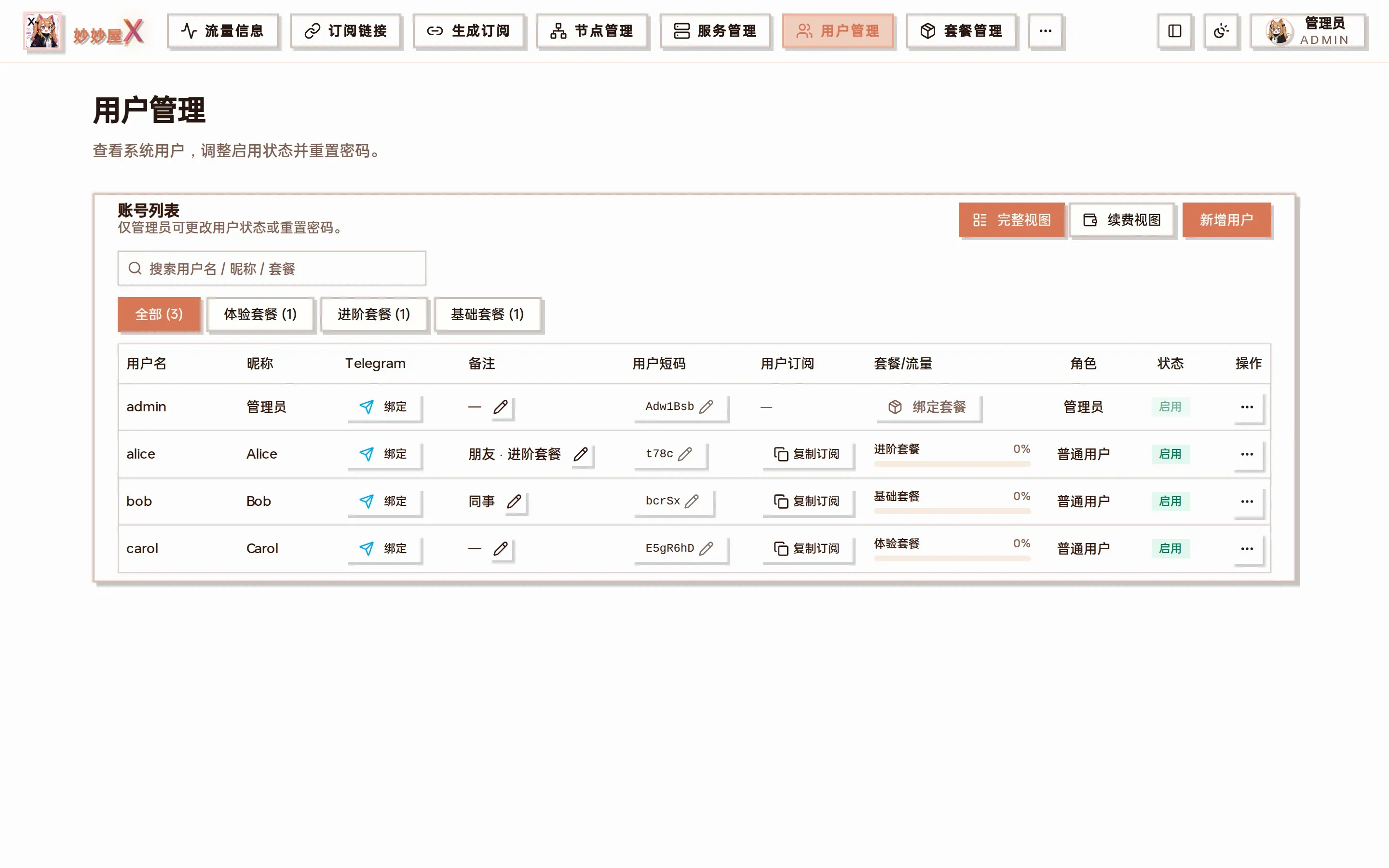 用户管理页面截图