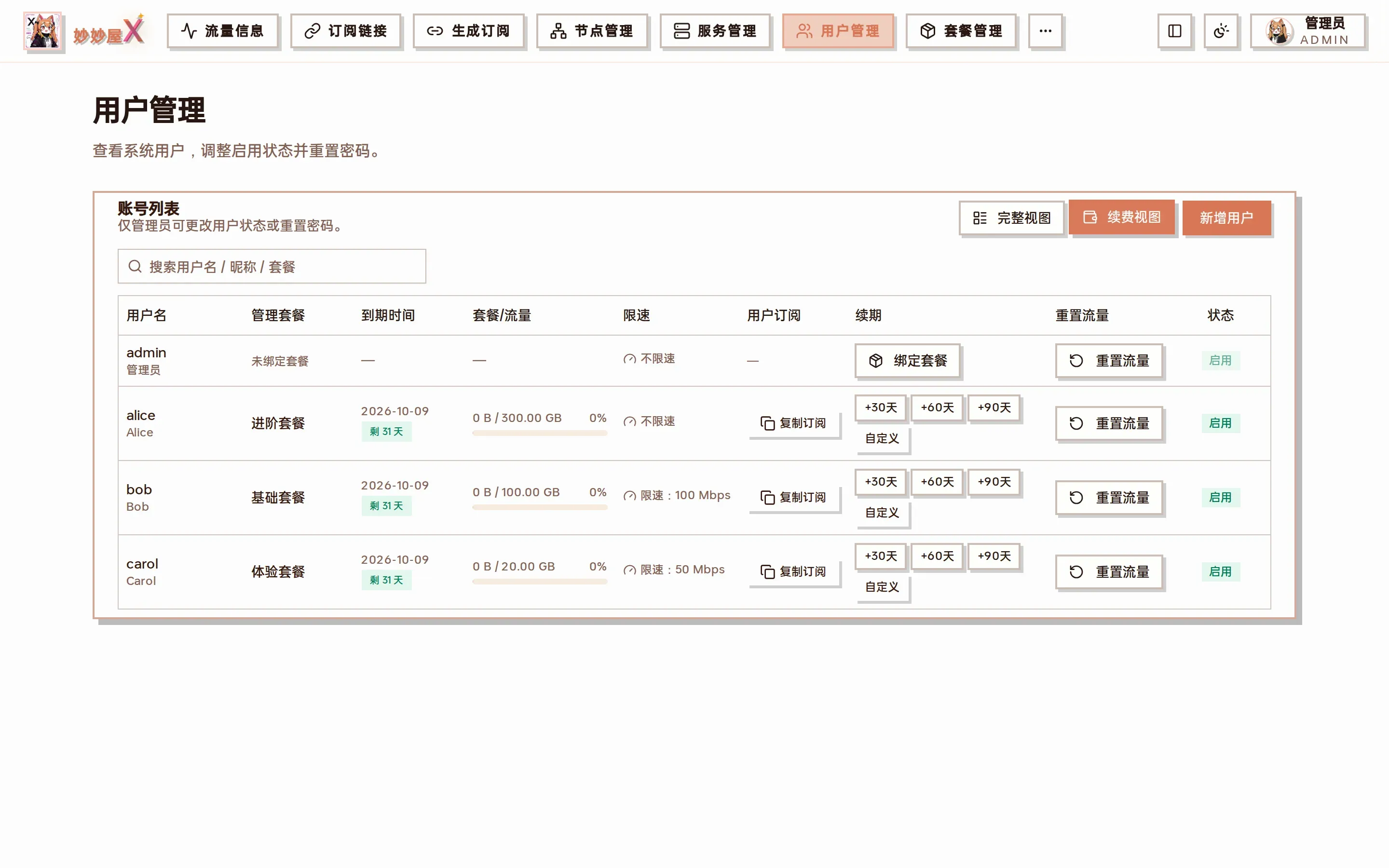 续费视图截图